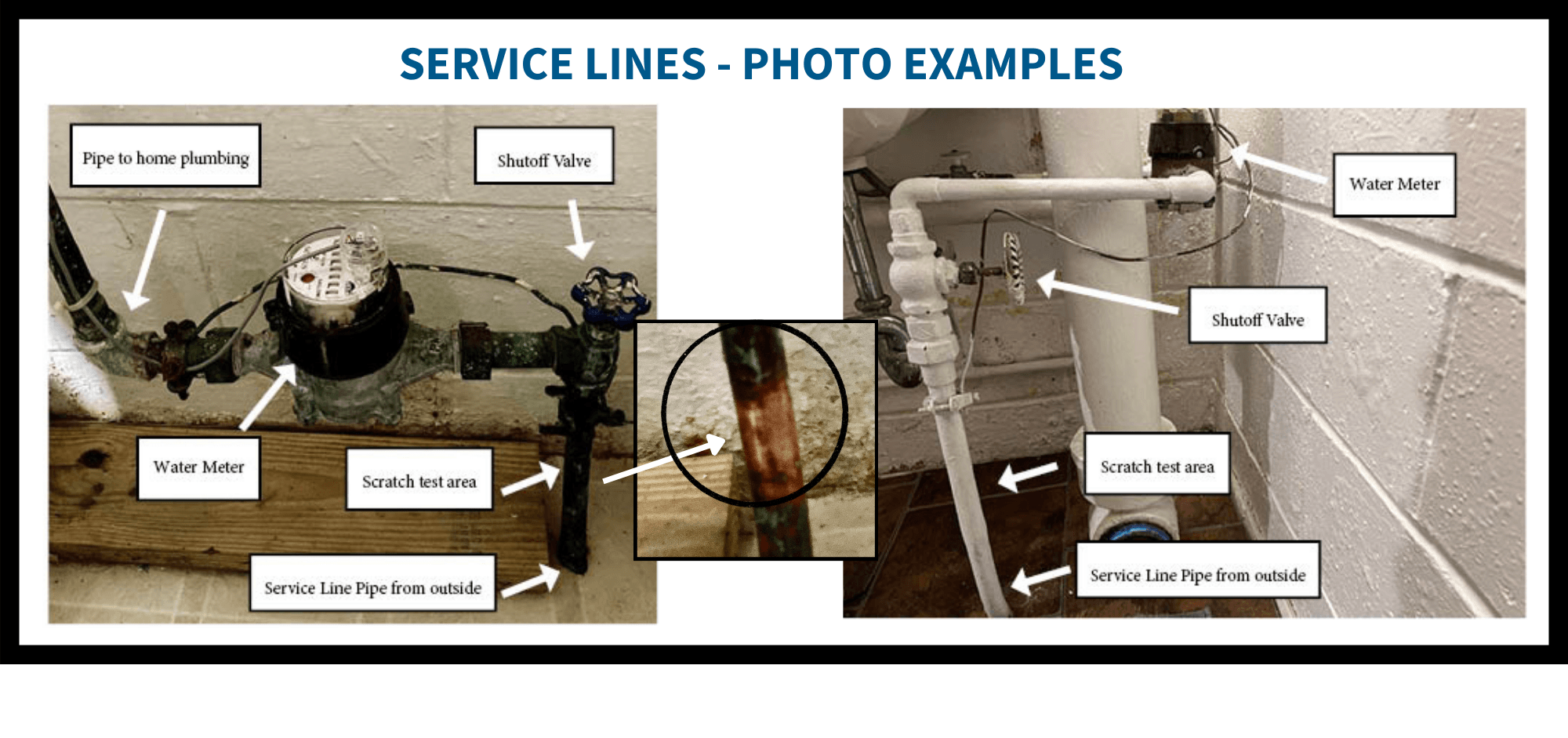 _Service Line Photo for Form